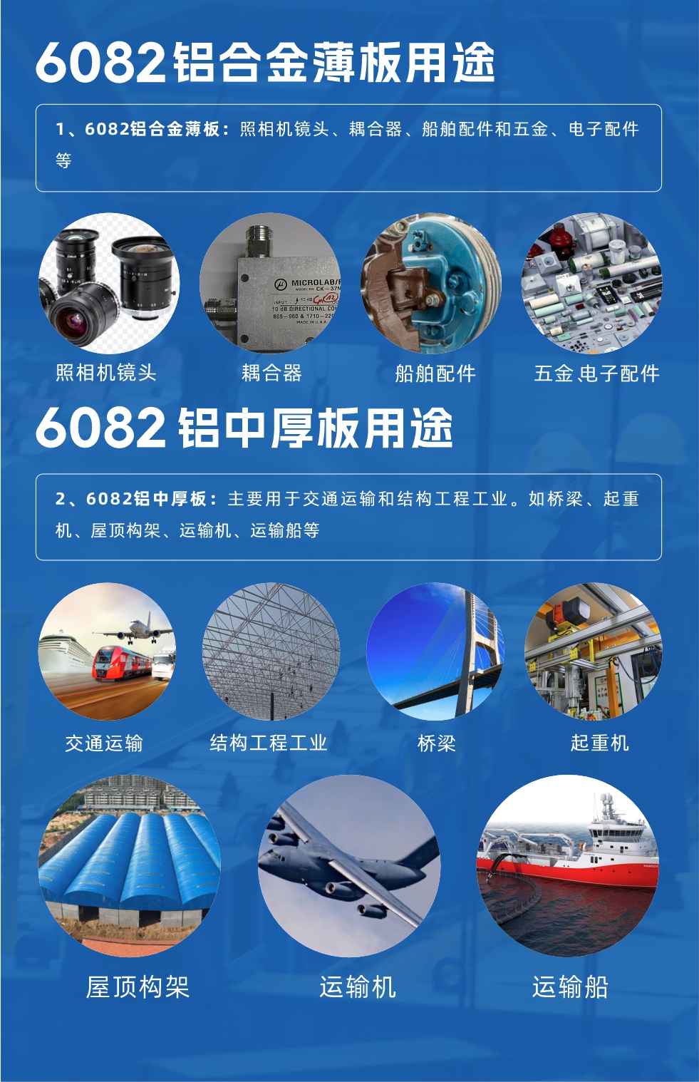 6082鋁板性能優勢：

1、具有較好的耐蝕性，可機械加工、可焊接、且成型性能優良；

2、具有中等強度，在退火后仍能維持較好的操作性；

3、具有較好的陽極反應性能，常用的陽極反應方法包括去除雜質和染色、涂層等；

4、易于拋光、上色膜、氧化效果極佳；

5、強度高、高韌性，可使用性能好，接口特點優良。
