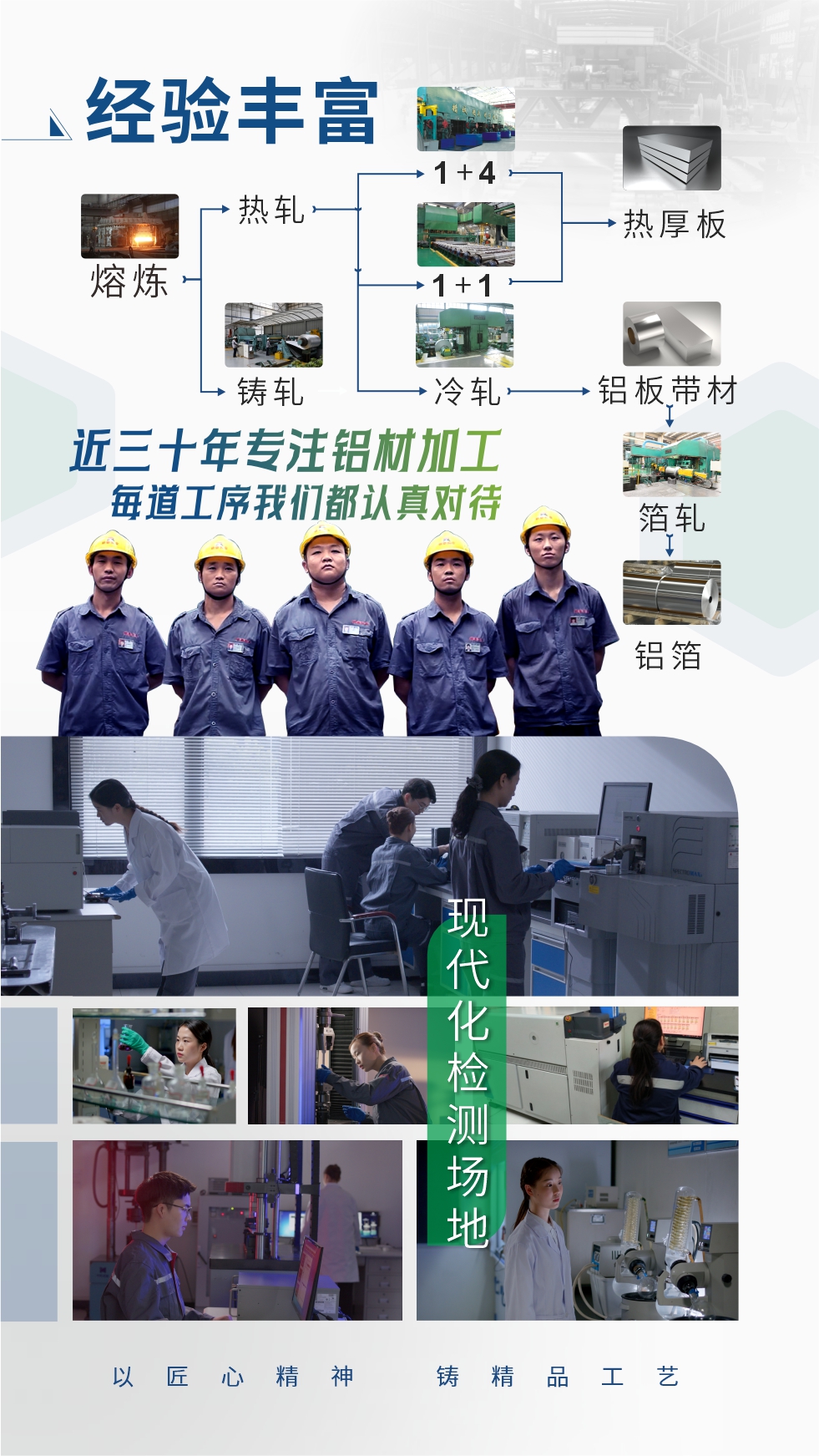 經(jīng)驗(yàn)豐富：近三十年專注鋁材加工;每道工序我們都認(rèn)真對(duì)待;現(xiàn)代化檢測(cè)場(chǎng)地;以匠心精神、鑄精品工藝。
