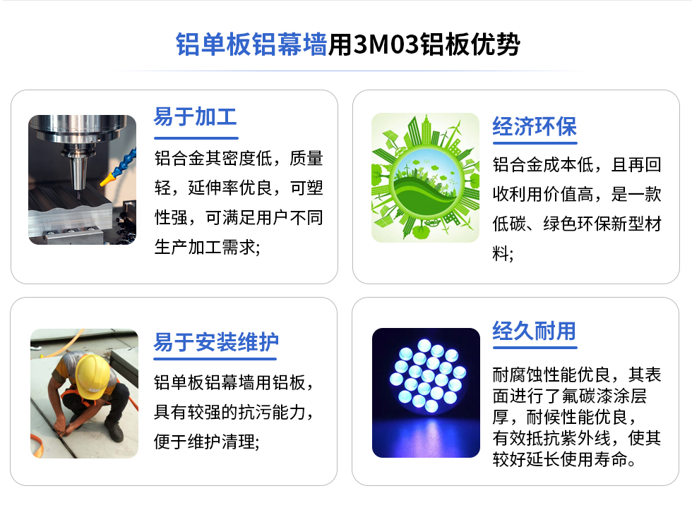 鋁單板鋁幕墻用3M03鋁板優勢
易于加工
鋁合金其密度低，質量輕，延伸率優良，可塑性強，可滿足用戶不同生產加工需求;
易于安裝維護
鋁單板鋁幕墻用鋁板具有較強的抗污能力，便于維護清理;
經濟環保
鋁合金成本低，且再回收利用價值高，是一款低碳、綠色環保新型材料，
經久耐用
耐腐蝕性能優良，其表面進行了氟碳漆涂層厚，耐候性能優良，有效抵抗紫外線，使其較好延長使用壽命。