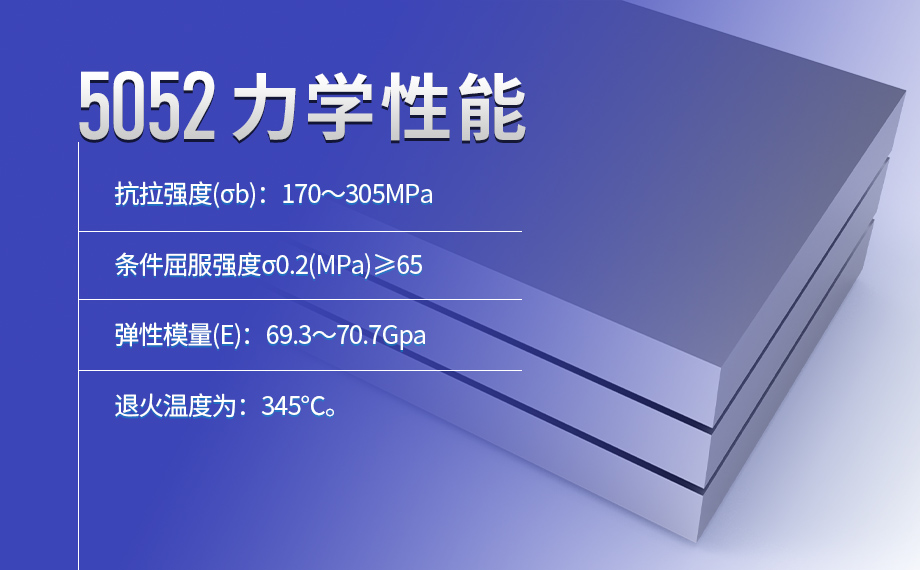 方艙蒙皮料_廂體料用5052-h32鋁合金板_超寬鋁板廠家直銷-價(jià)格優(yōu)惠