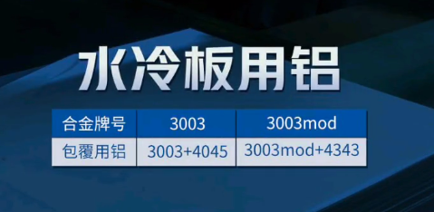 鋁釬焊復(fù)合材料_車流道板用3003鋁板_車輛散熱器用鋁合金復(fù)合材料廠家_加工費