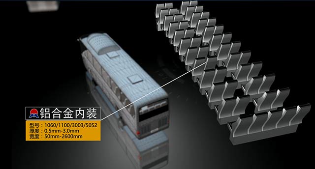 情系汽車輕量化鋁板，明泰鋁業攜手共創綠水青山