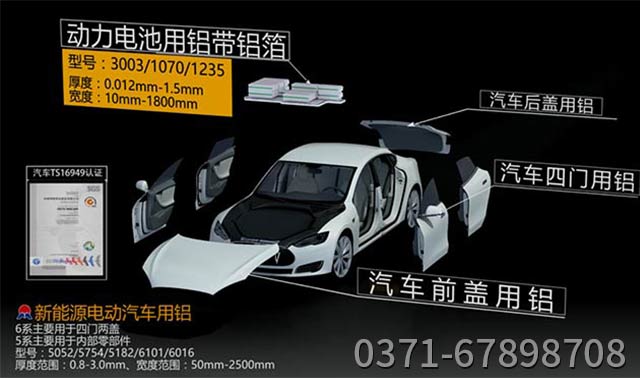 輕量化綠色升級(jí)，汽車四門兩蓋采用5182合金鋁板