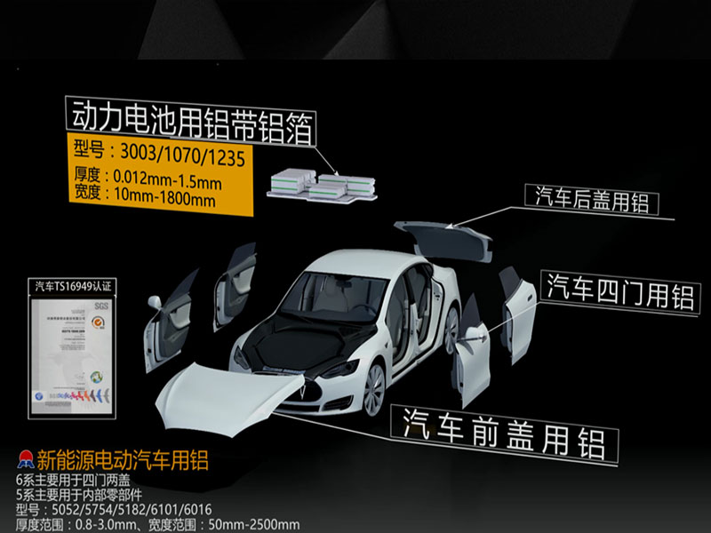 汽車配件用5754鋁板安全輕質(zhì)，價格多少一噸？